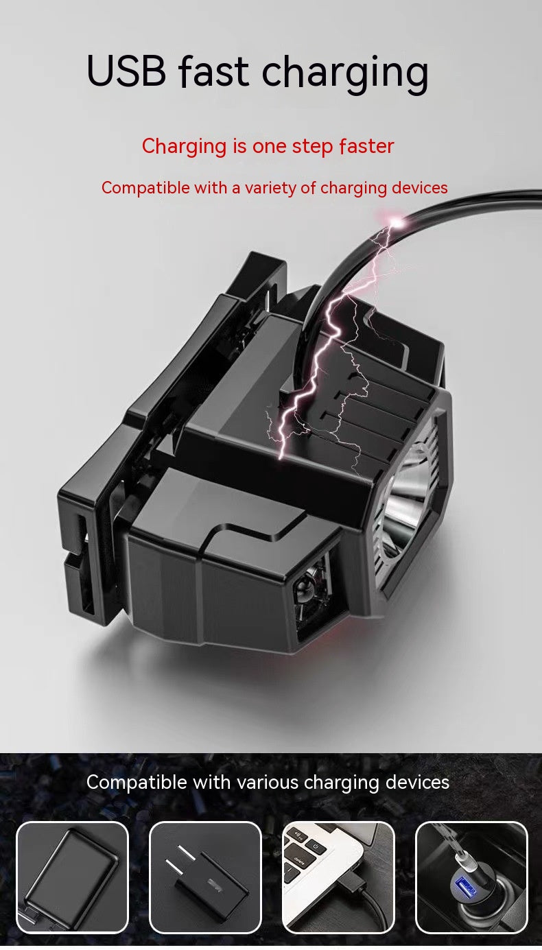 Lightweight USB Charging Induction Headlamp - Camping Essential - Image 7